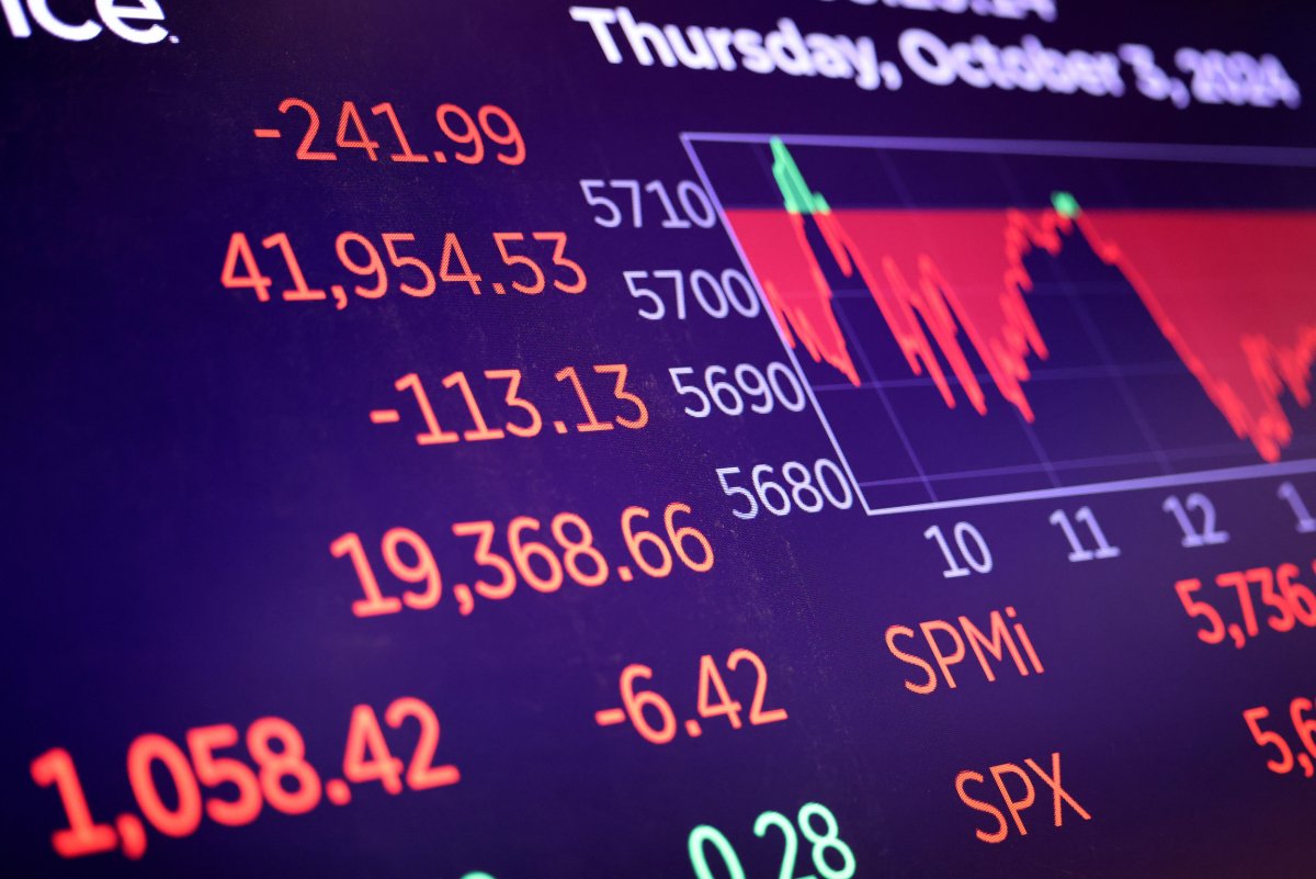 U.S. Stock Market Holds Steady China Concerns