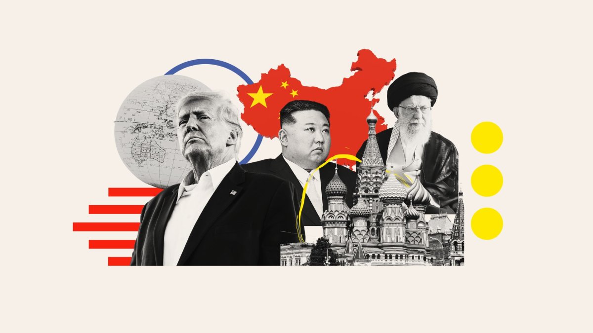Trump Impact China, Russia, Iran, North Korea