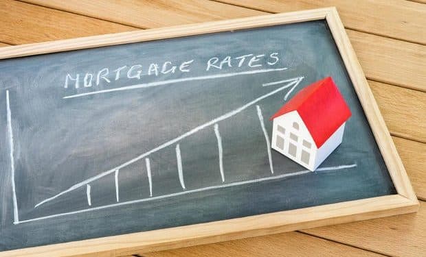 What factors drive mortgage loan interest rates?