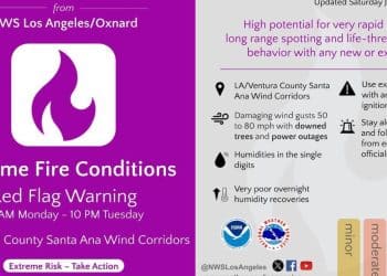 Los Angeles braces for Santa Ana winds as officials issue new PDS warning