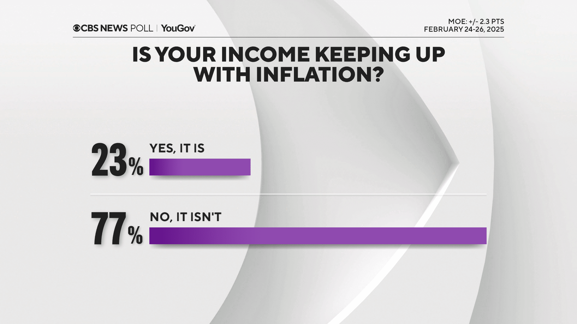 2-inflationincome.png 