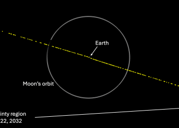 NASA to study “city-killer” asteroid as odds of hitting Earth go up