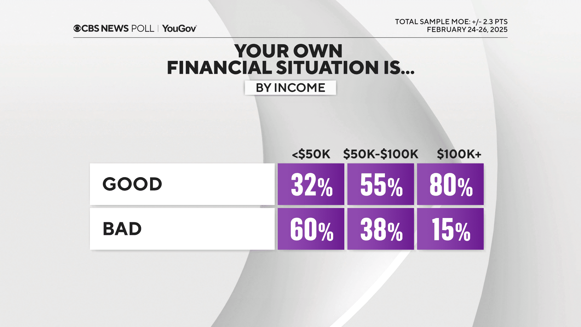 3-finsitincome.png 