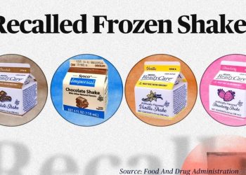 Deadly listeria outbreak linked to frozen supplemental shakes