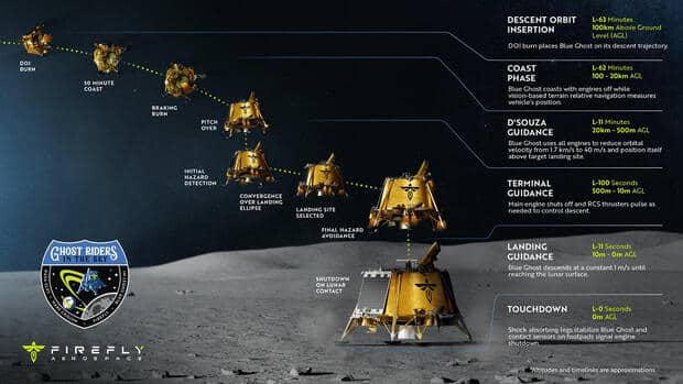 030225-landing-graphic.jpg 