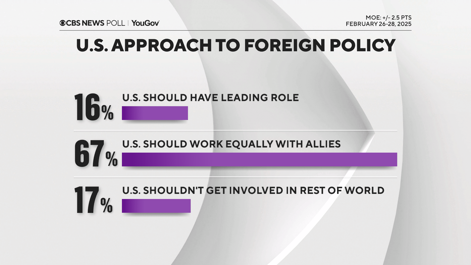 19-foreignpolicy.png 