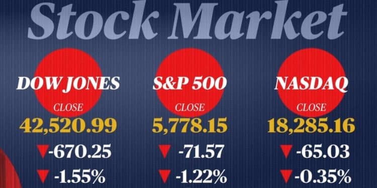 Breaking down possible ripple effects of Trump tariffs on consumers