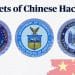 Justice Department begins crackdown on Chinese hacking network Silk Typhoon